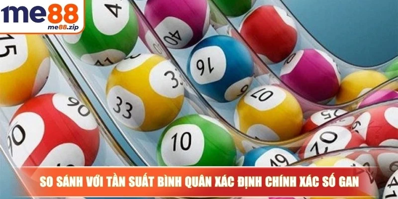 So sánh với tần suất bình quân xác định chính xác số gan