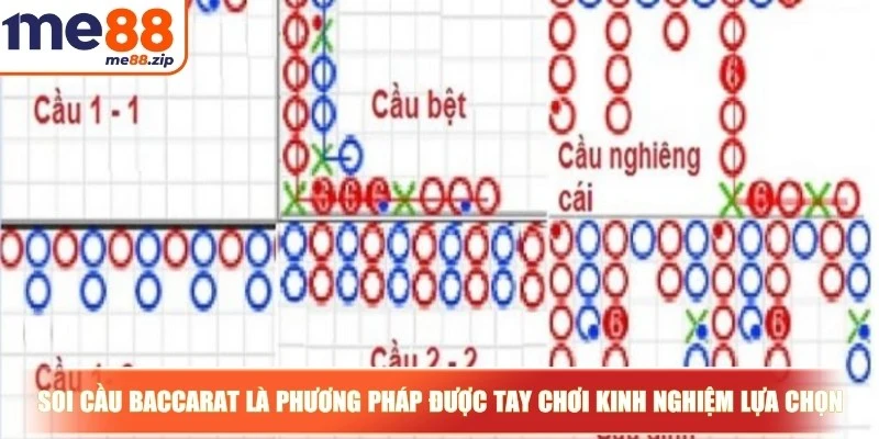 Soi cầu Baccarat là phương pháp được nhiều tay chơi kinh nghiệm lựa chọn