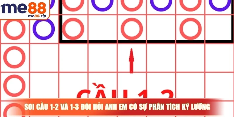 Soi cầu 1-2 và 1-3 đòi hỏi anh em có sự phân tích kỹ lưỡng